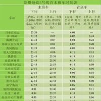 明起 郑州地铁调整线网工作日行车间隔