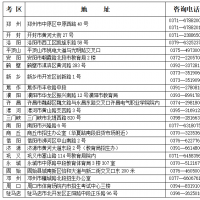 河南发布上半年自学考试报名须知