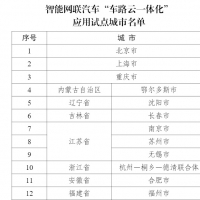 20个！智能网联汽车“车路云一体化”应用试点城市公布